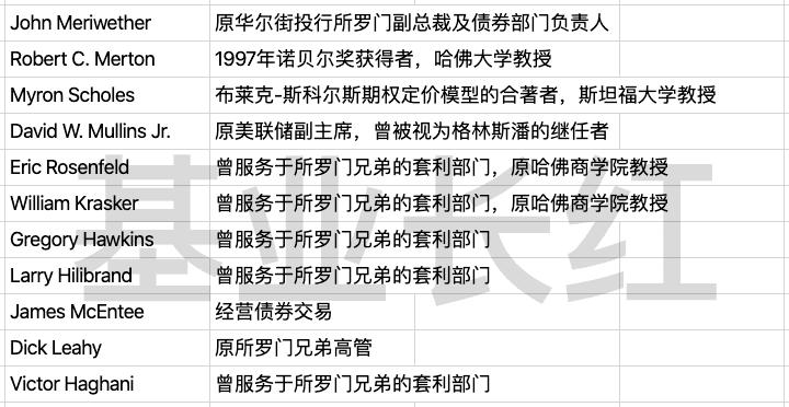 概率学不会真的学不会,概率学不好是什么思维