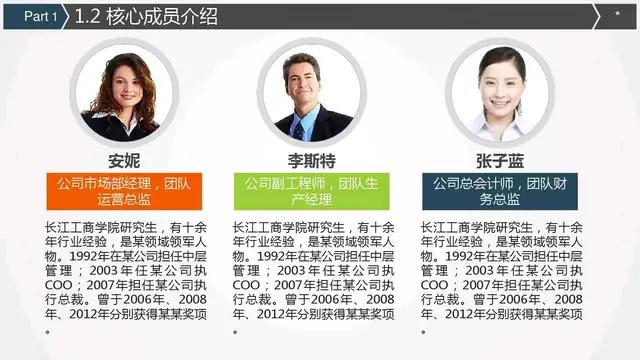 会所股权融资商业计划书案例,完美版股权融资商业计划书