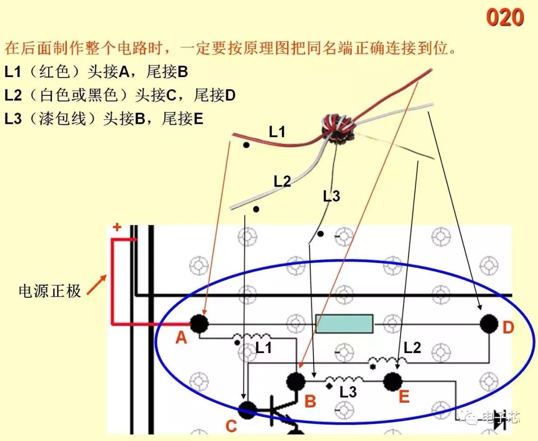 全国大学生电子设计大赛电磁炮,电子设计大赛2019电磁炮分析