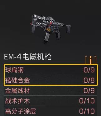 明日之后赚金秘诀,明日之后掌控技能怎么提升