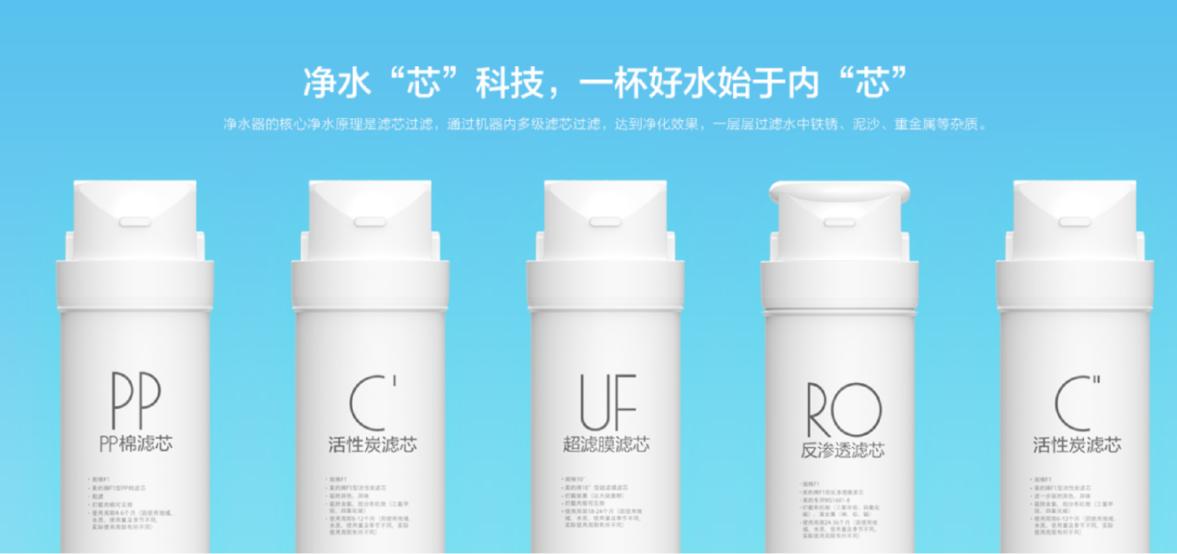 美的净水器家用直饮更换滤芯,美的净饮滤芯测评