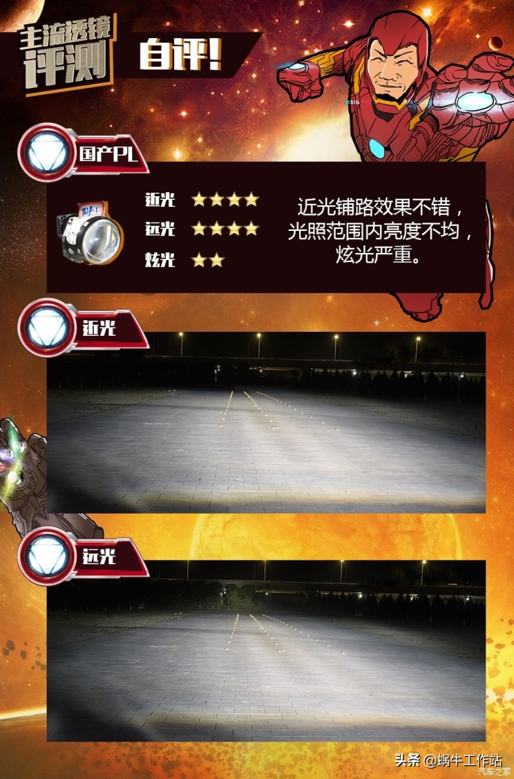 各品牌车灯透镜图片大全,灯横评