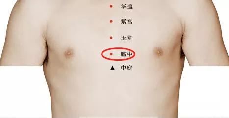 乳腺癌的高危因素和防治,出现哪些症状要警觉患乳腺癌