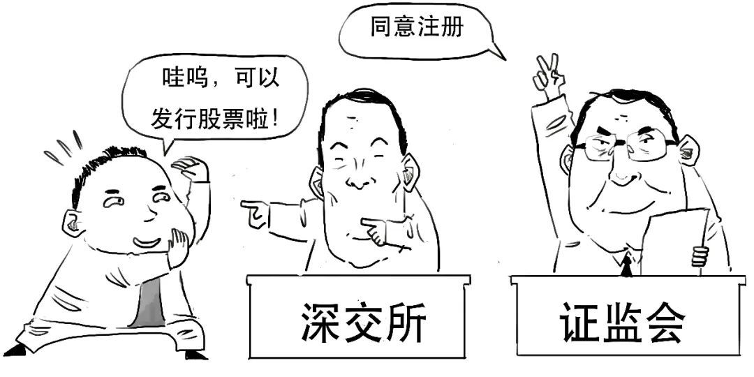 创业板注册制跟之前有什么区别,创业板注册制和以前有什么区别