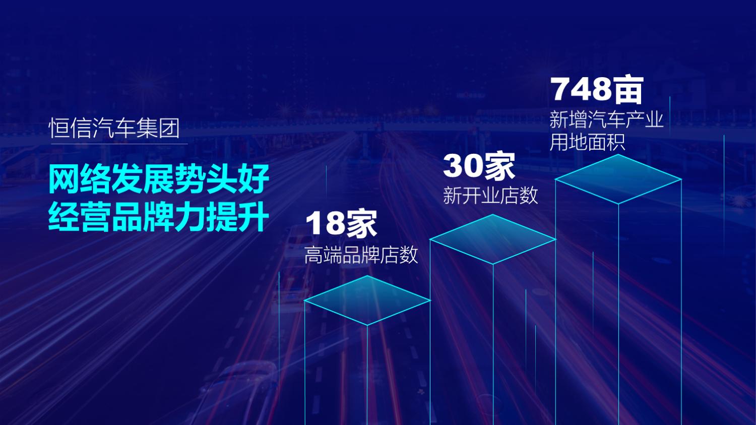 怎么做炫酷的ppt动画,ppt高端动画效果介绍