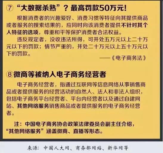 代购法律规定,国家对代购的最新规定