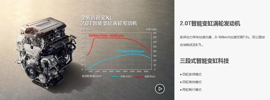持币代购想买车？看看这两款美系车，或是你的菜！