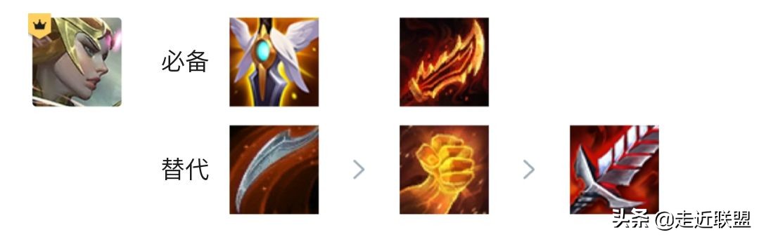 云顶之弈如何参加云顶之巅,云顶之弈s10云顶宝典棋盘