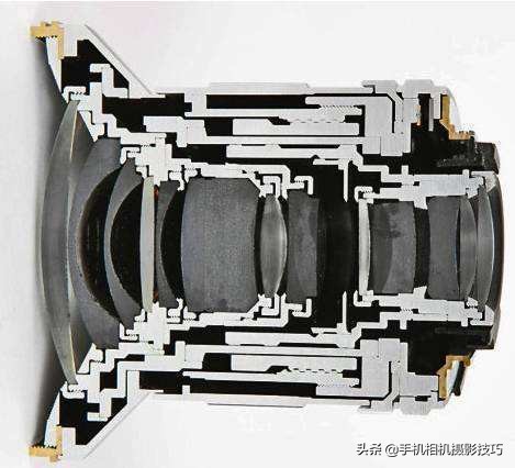 必须知道的真相,有真正的光学变焦手机吗