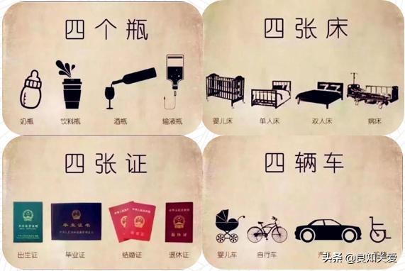 怎样练股四头肌保护膝关节,史冬泉医生如何保护膝关节