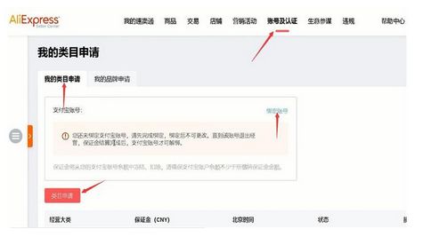 速卖通的入驻条件和入驻费用,速卖通开店入驻需要哪些材料