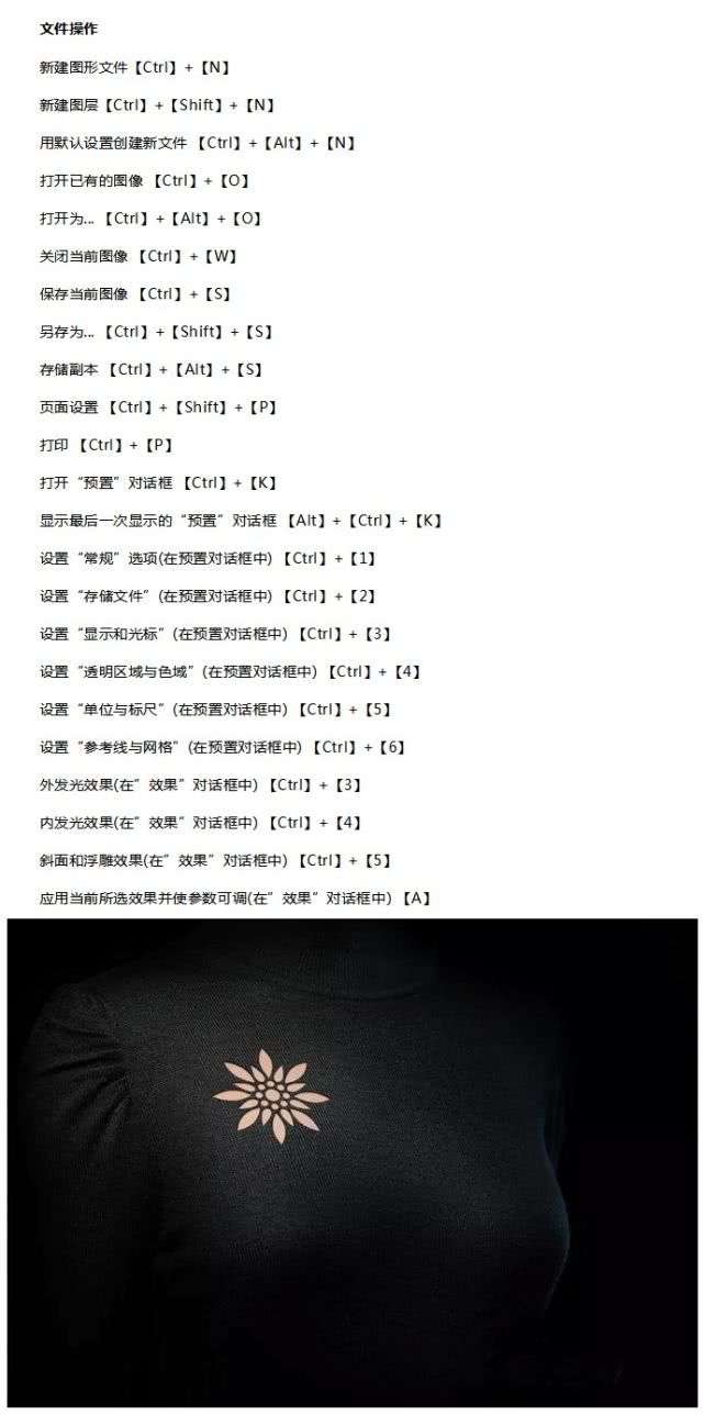 ps常用快捷键大全txt,ps常用快捷键大全表格