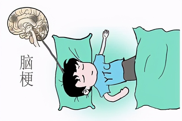 一旦脑梗发生还能治愈吗,一旦得了脑梗就要终身服药