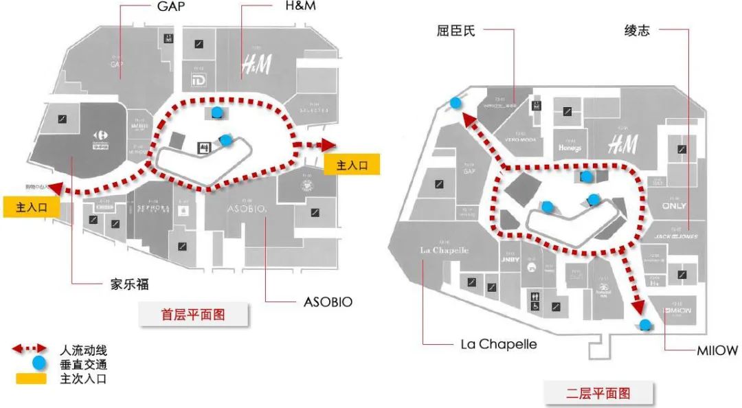 大数据5b,大数据看懂行业