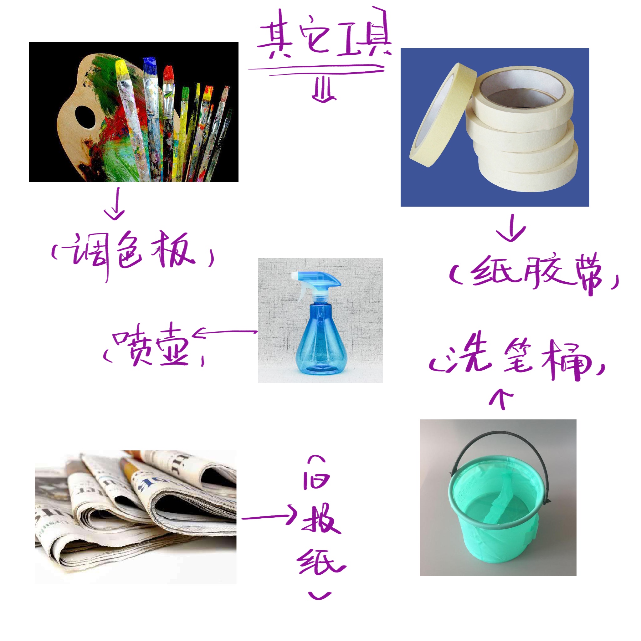 家庭简单又好看的小墙绘,墙绘艺术室装修