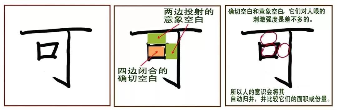 练字绝招教你快速写好字,汉字练字技巧入门基础