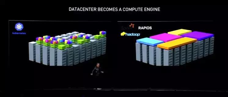 英伟达版神笔马良,英伟达gtc完整版2022