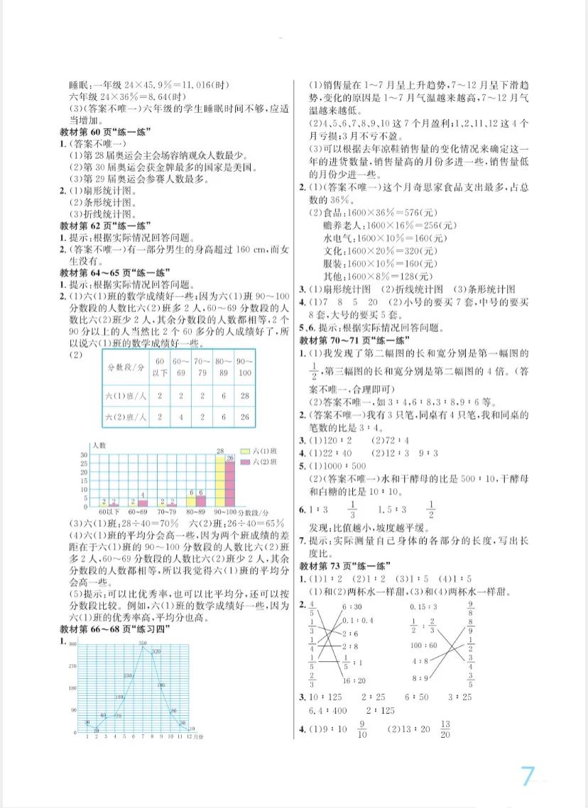 六年级数学北师大版教材习题答案,北师大版六年级上册数学99页答案