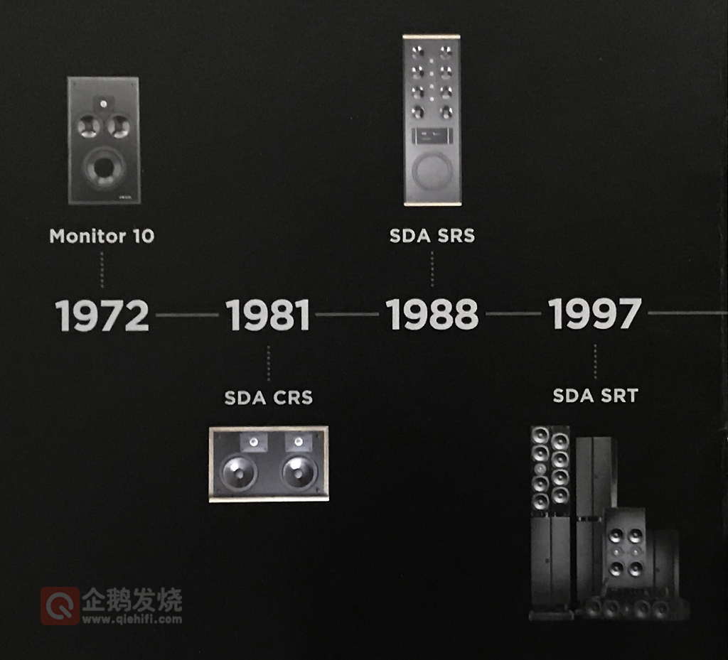 普乐之声polkaudios1,普乐之声POLKR系列音响