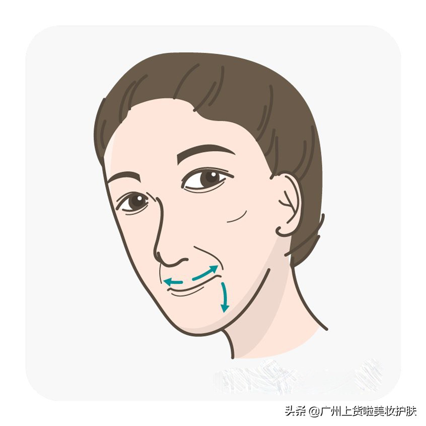 法令纹的种类和改善方法有哪些,法令纹比较深最有效的办法