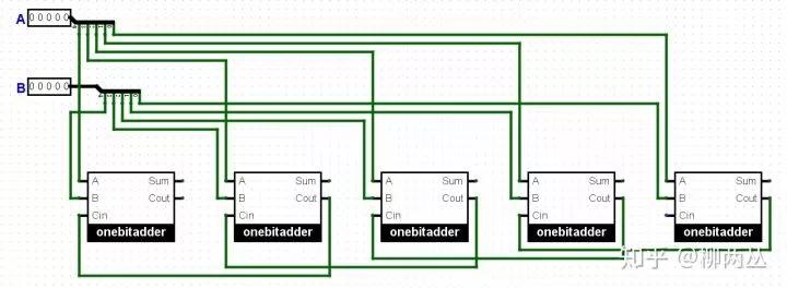 不懂cpu什么意思,不懂cpu如何运行的