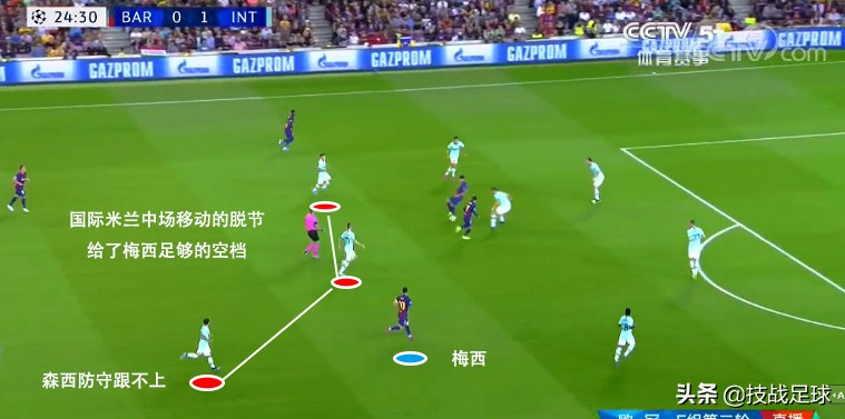 足球过人招数梅西教学,足球过人梅西慢动作教学