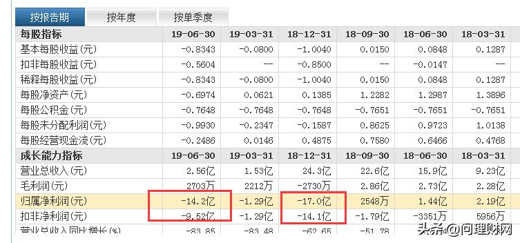 国资借壳未重组的公司,国资退市重组股