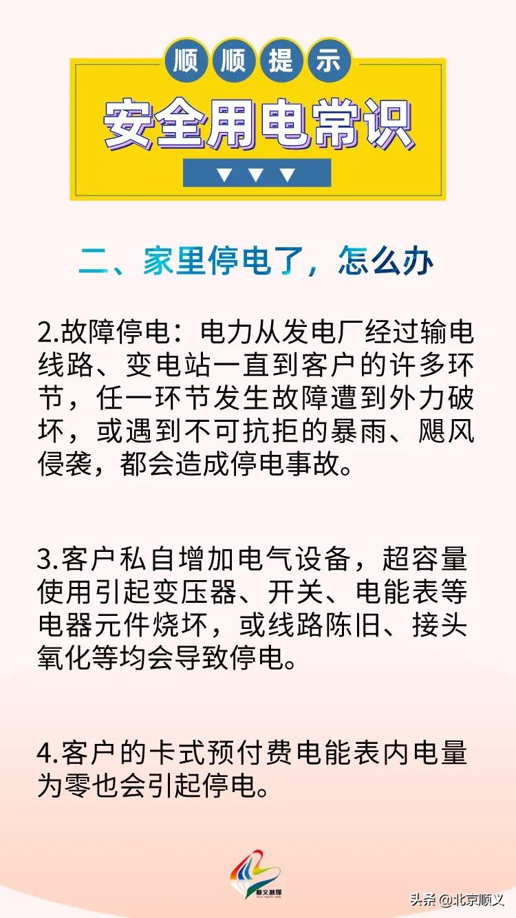 顺义区供暖维修服务电话,顺义区供暖方式服务流程