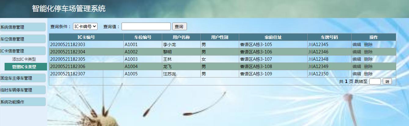 基于java的停车场车位管理系统,停车场管理系统javaweb源代码