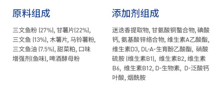 #侃侃宠粮#狗粮品牌那么多，价格高中低教你怎么选