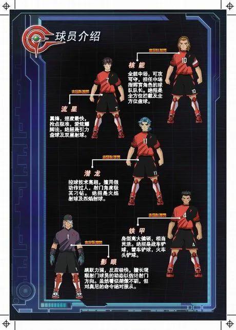 超智能足球第3季什么时候上线,超智能足球同一年上映的动画片