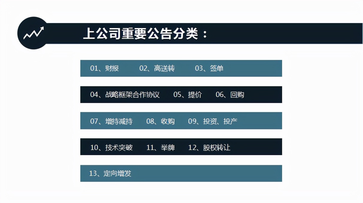 最近签约大订单的公司,近一年上市公司有哪些