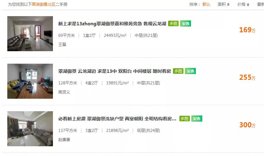 徐州楼市跌幅排行榜,徐州楼市行情走势最新