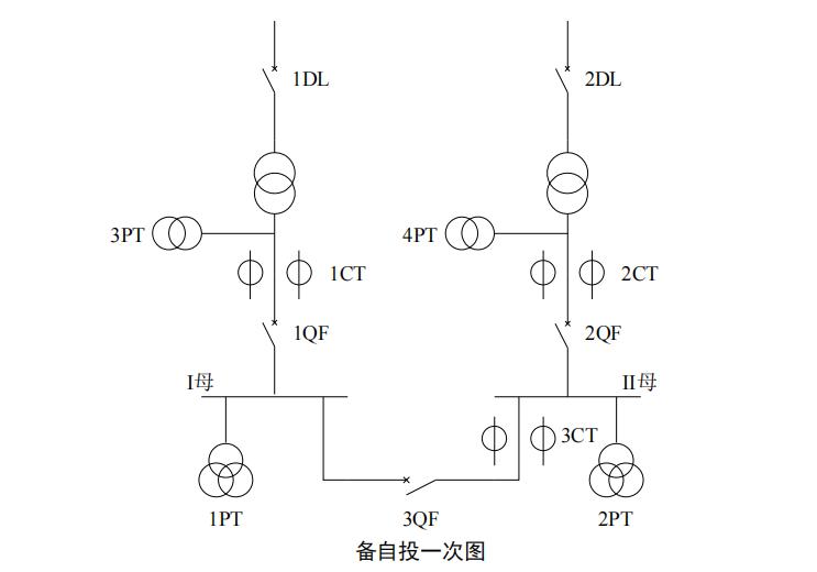 微机线路备自投保护装置在10kV单母线分段系统中的应用原理介绍
