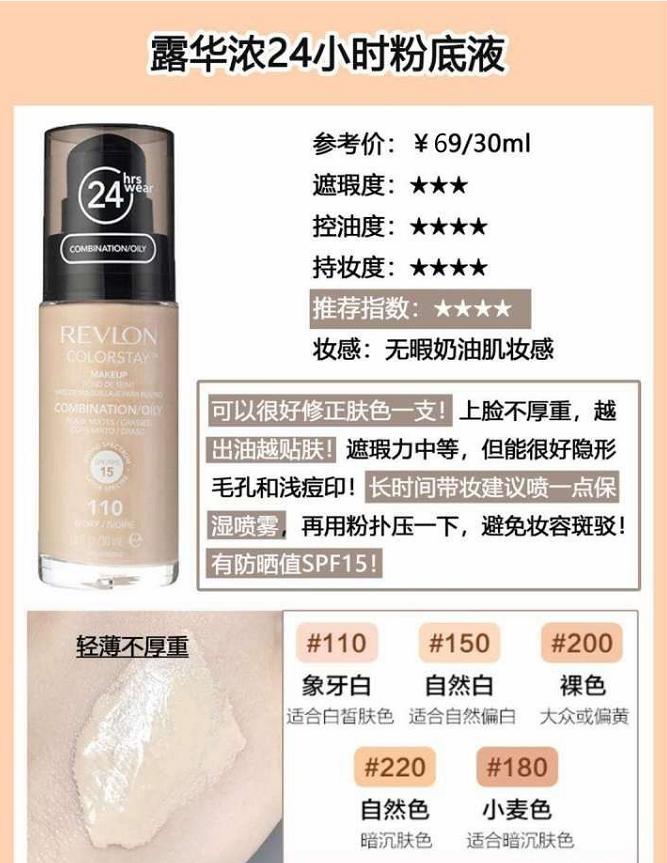 遮瑕粉底液推荐油皮,油皮粉底液推荐学生平价