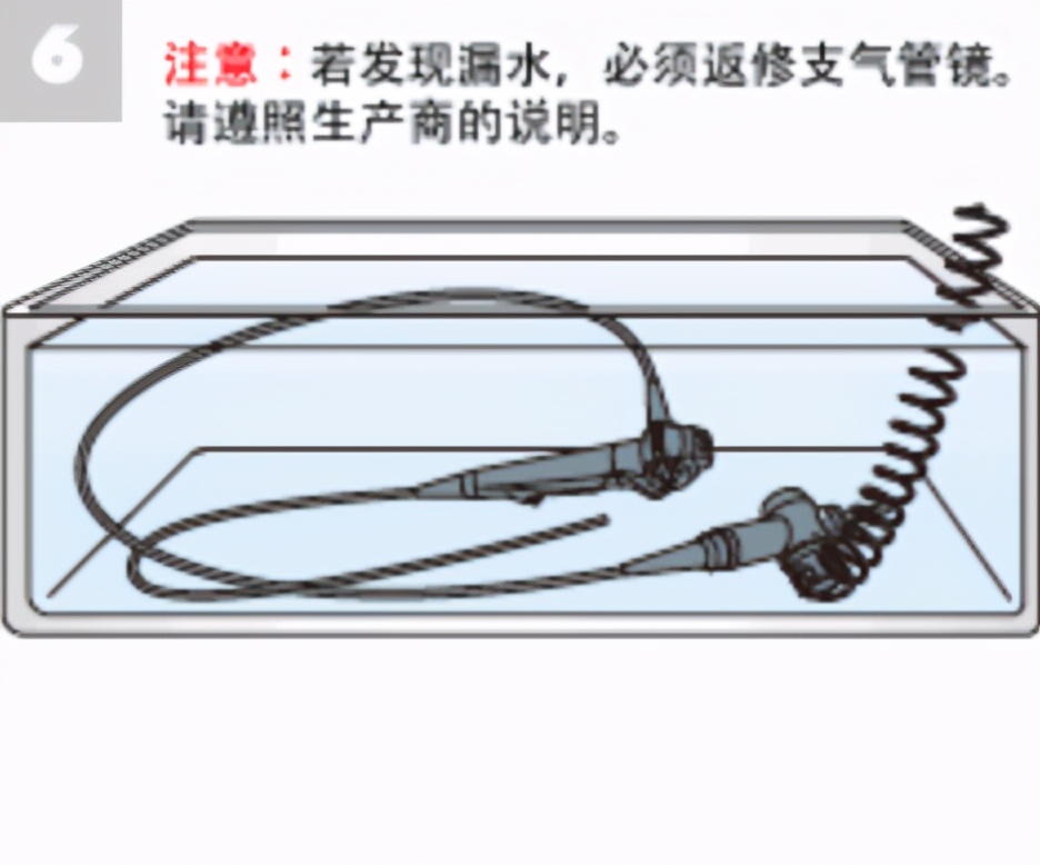 支气管镜清洗指南（OLYMPUS）