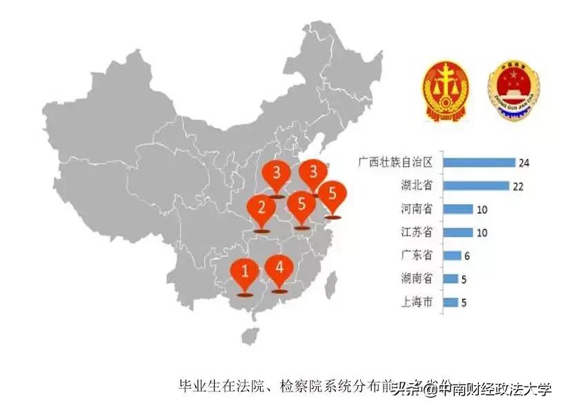 中南大学毕业生就业质量报告,2018年大学生毕业和就业数据