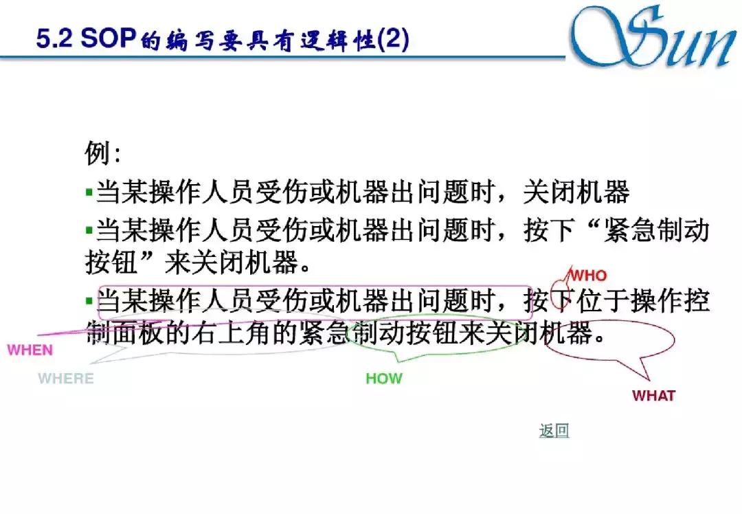 意外妊娠是什么,鹦鹉热是什么