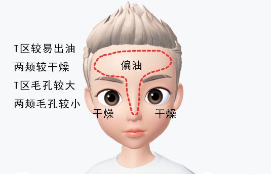 2018公认最好用的5款洗面奶 (公认最好用的洗面奶2022年)