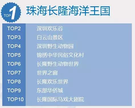 海边度假推荐小众五一,年轻人治愈系五一度假攻略