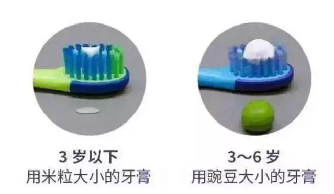 宝宝误吞牙膏怎么办,孩子误食牙膏该怎么办