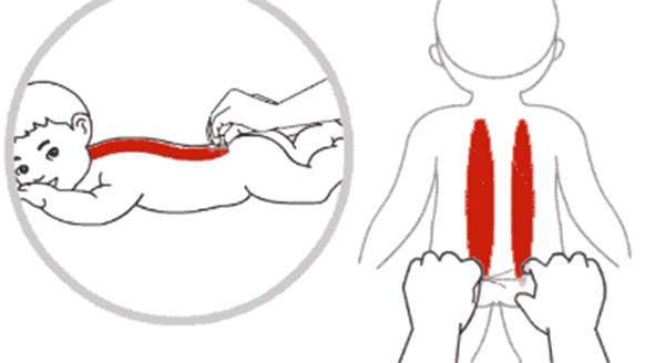 小儿推拿治疗宝宝脾胃疾病,值得收藏