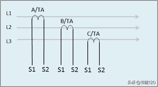 电流互感器电流表电能表接线视频,电能表和互感器的接线大全