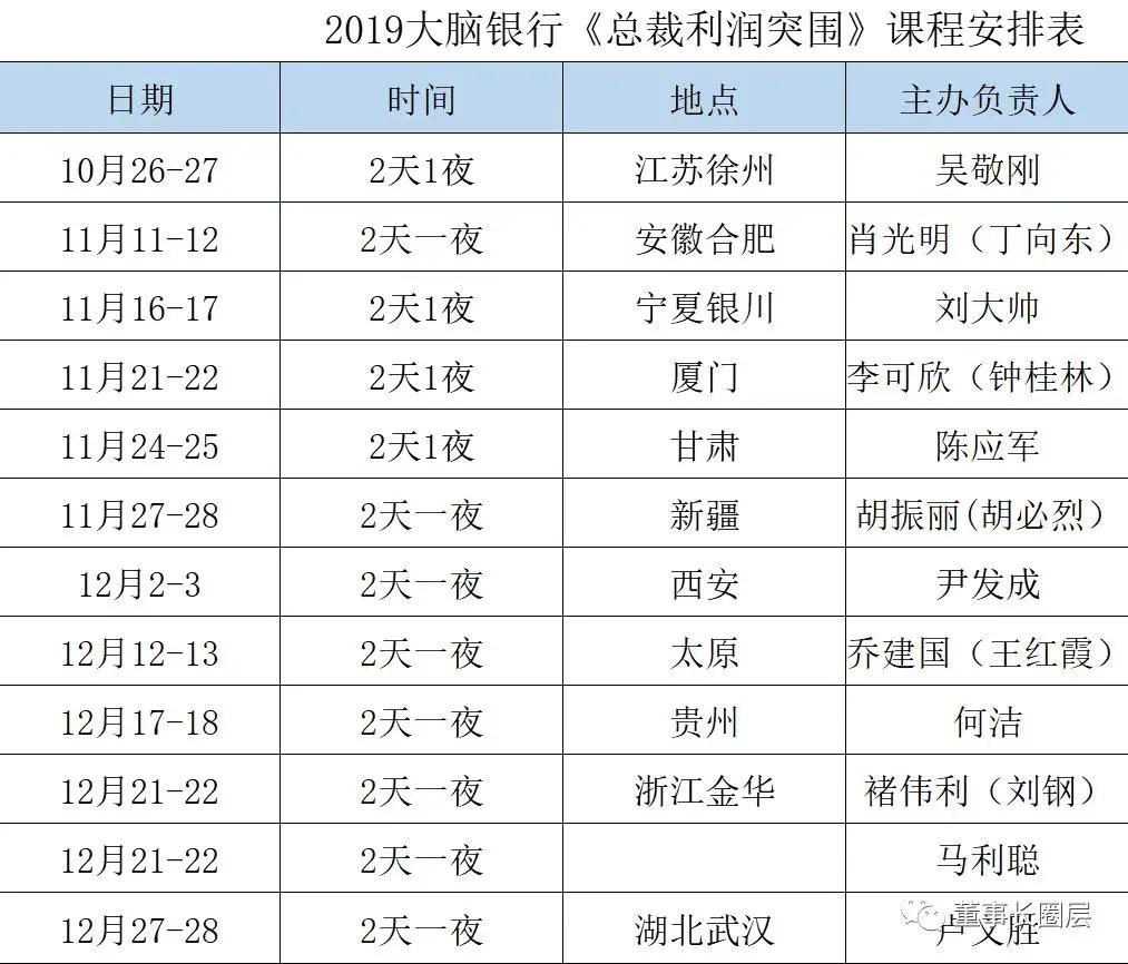 业绩暴涨的方案,业绩没有持续增长的原因