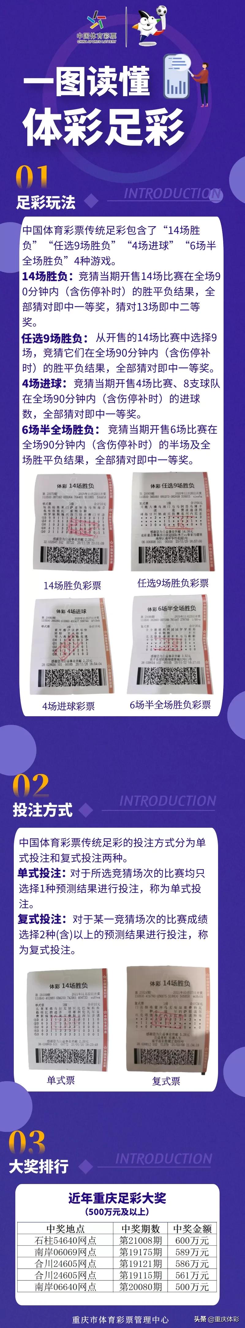 足彩大奖排行榜前十名,足彩猜冠军