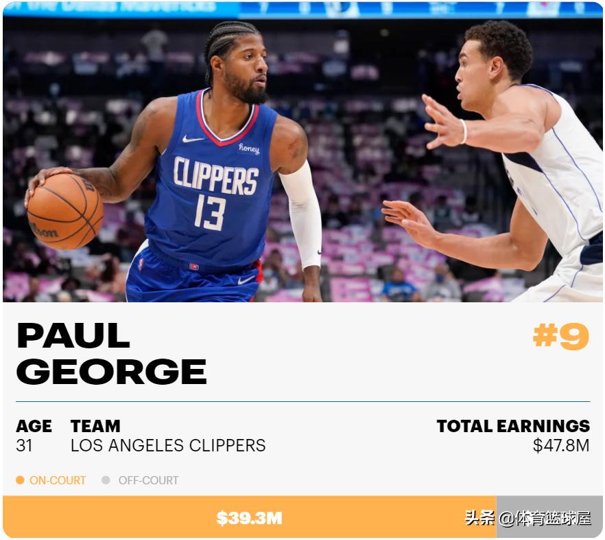 2021nba詹姆斯收入,2019勒布朗詹姆斯身价