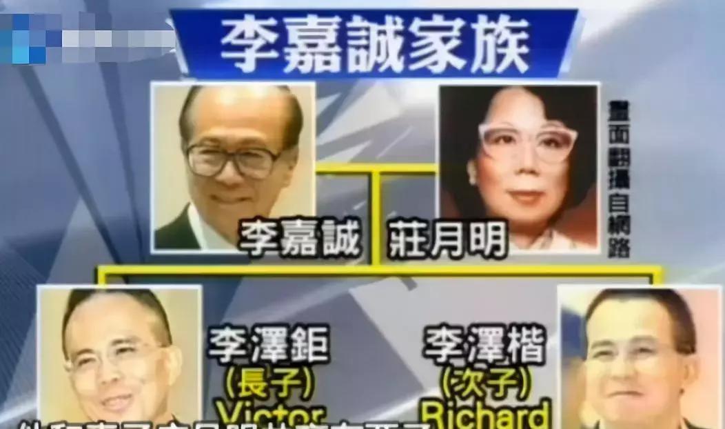 豪门原配最惨的下场,李嘉诚原配庄月明豆瓣