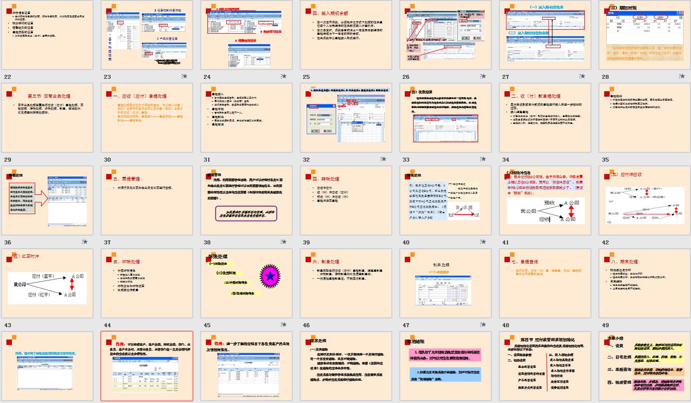 会计做账实操全盘账教程,内账会计实例及做账技巧