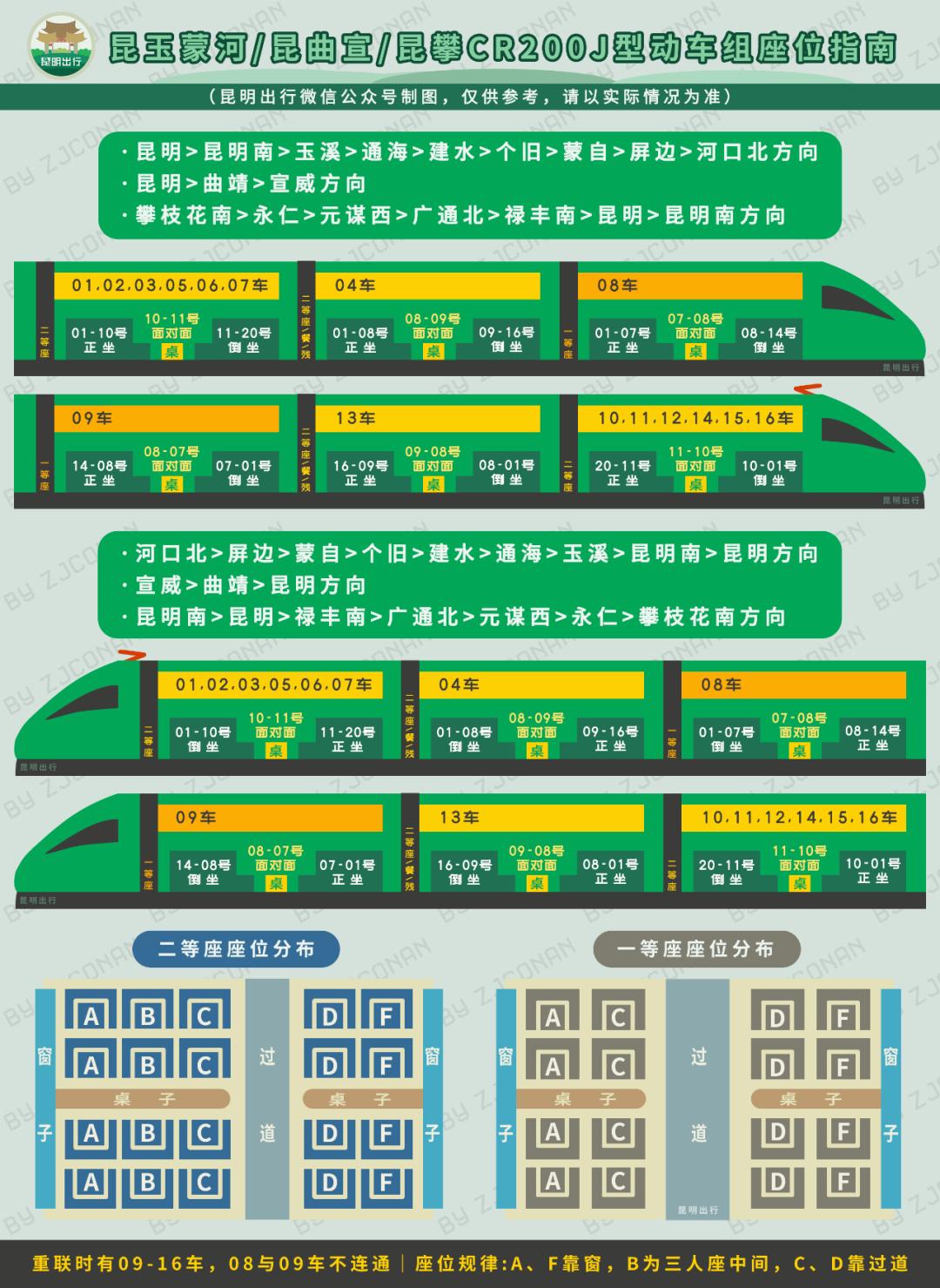 个旧火车站至昆明站时刻表,个旧高铁到昆明站