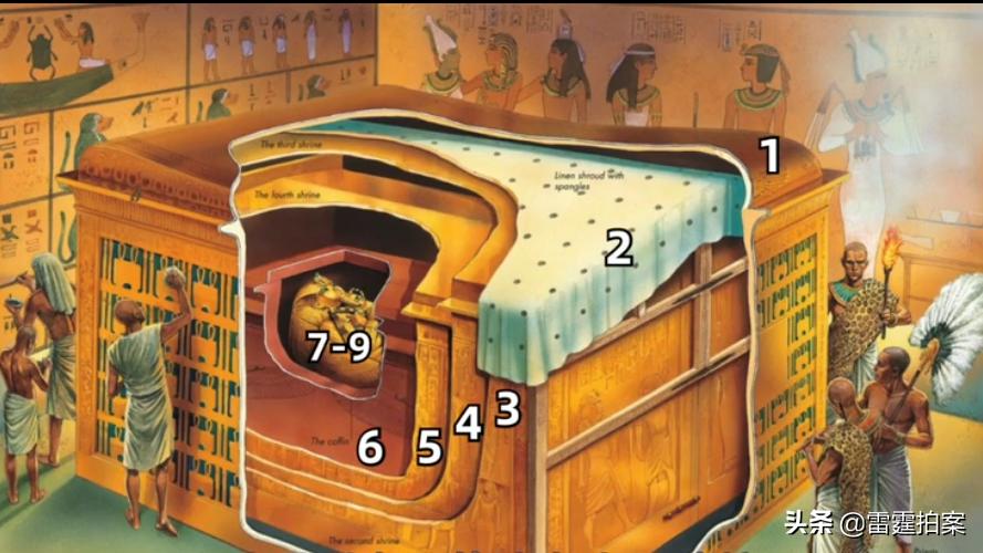 世界上估值最高的藏品,世界上估值最高的文物